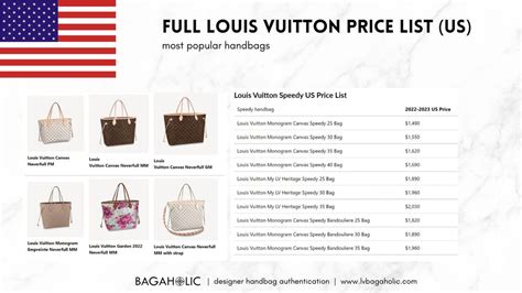 how much does a lv bag cost|louis vuitton bag price guide.